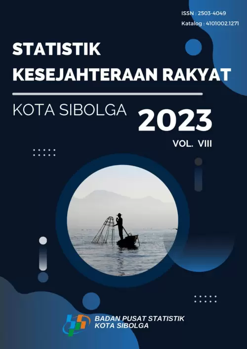 Statistik Kesejahteraan Rakyat Kota Sibolga 2023