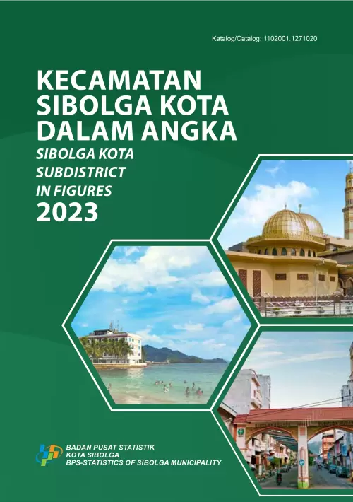 Kecamatan Sibolga Kota Dalam Angka 2023