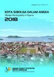 Kota Sibolga Dalam Angka 2018