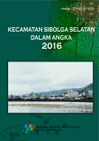 Sibolga Selatan Subdistricts In Figures 2016