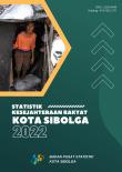 Statistik Kesejahteraan Rakyat Kota Sibolga 2022