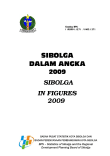 Kota Sibolga Dalam Angka 2009