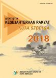 Statistik Kesejahteraan Rakyat Kota Sibolga 2018