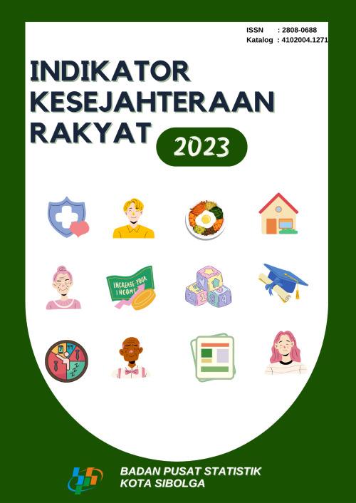 Indikator Kesejahteraan Rakyat Kota Sibolga 2023