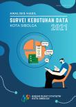 Analysis of Data Needs Survey for BPS-Statistics of Sibolga Municipality 2021